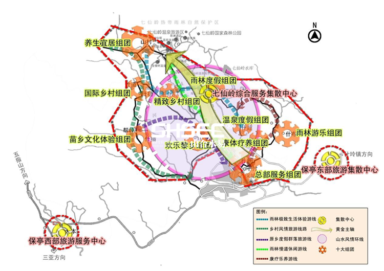 全域旅游規(guī)劃,旅游發(fā)展規(guī)劃