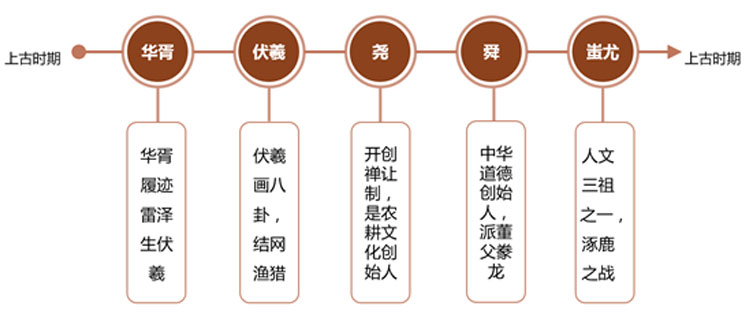 旅游地產(chǎn)規(guī)劃,旅游地產(chǎn)設(shè)計(jì),旅游地產(chǎn)案例,旅游地產(chǎn)開發(fā)