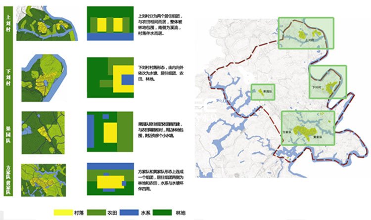 旅游地產(chǎn)規(guī)劃,旅游地產(chǎn)設(shè)計,旅游地產(chǎn)案例,旅游地產(chǎn)開發(fā)