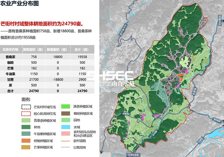 田園綜合體規(guī)劃,田園綜合體規(guī)劃,農(nóng)業(yè)旅游規(guī)劃