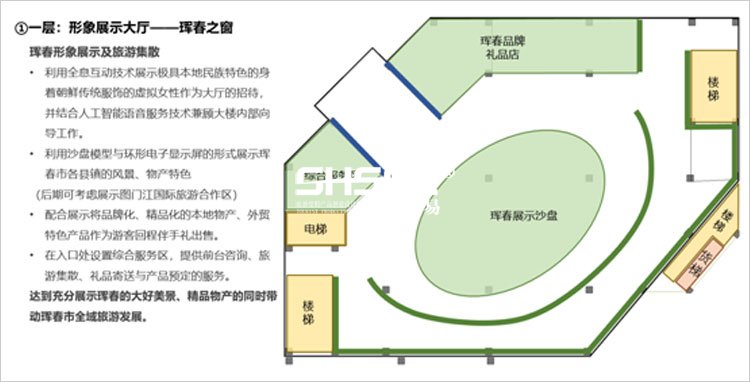 建筑策劃,建筑景觀